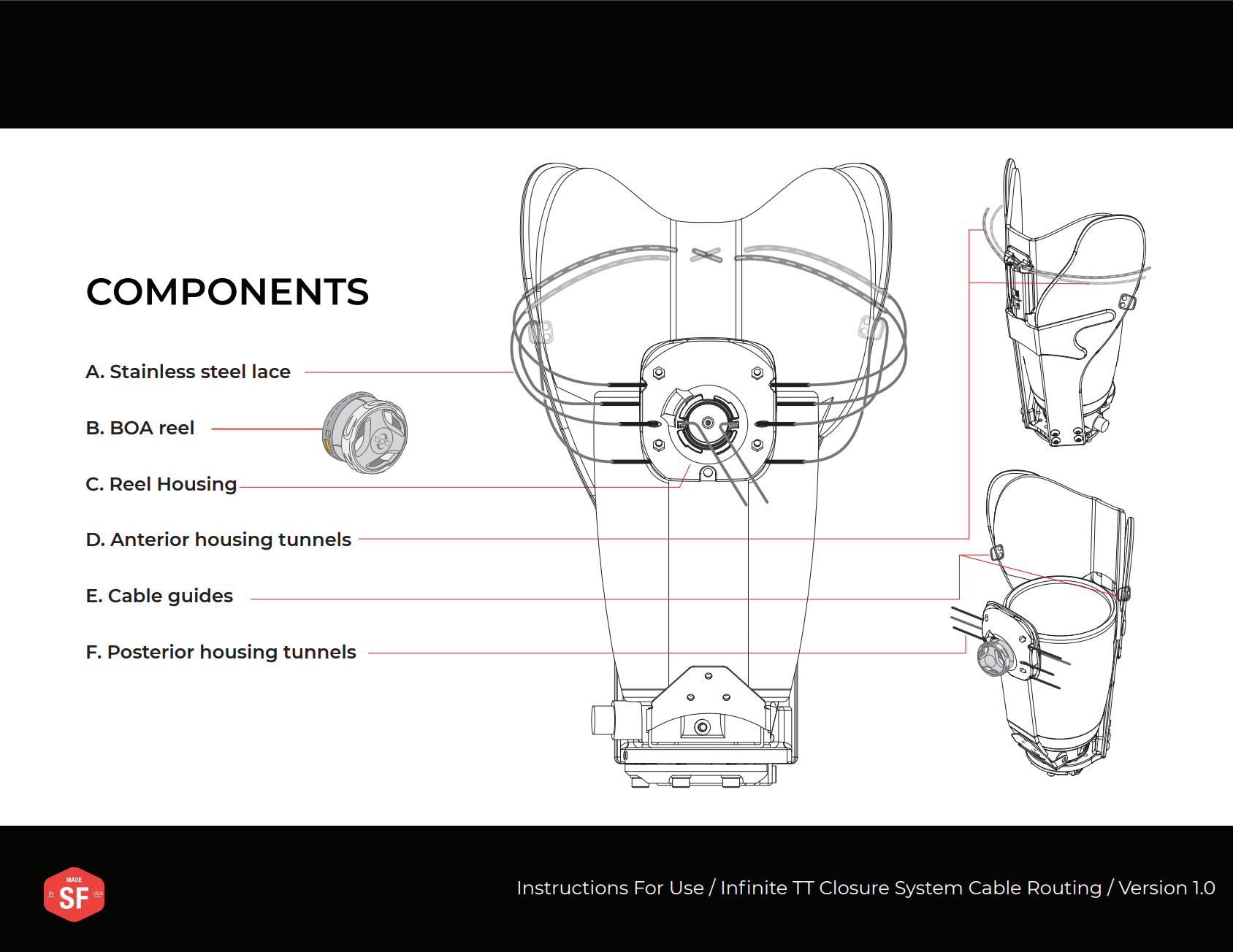 Instructions For Use | LIM Innovations